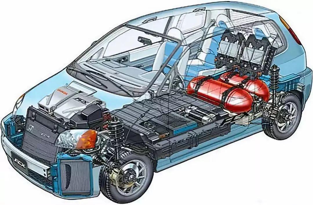 工信部发布《新能源汽车动力蓄电池回收利用溯源管理暂行规定》(征求